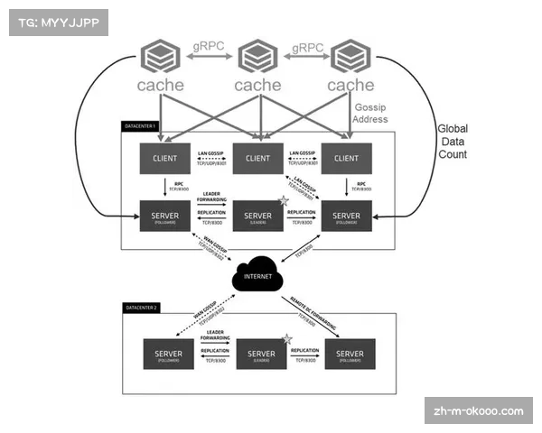 英超教练临场决策受数据驱动 算法模型改变传统调度模式